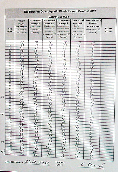 судейский планшет