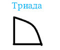 Триада
