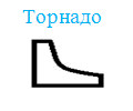 Торнадо
