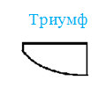 Триумф правый угол