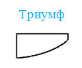 Триумф левый угол