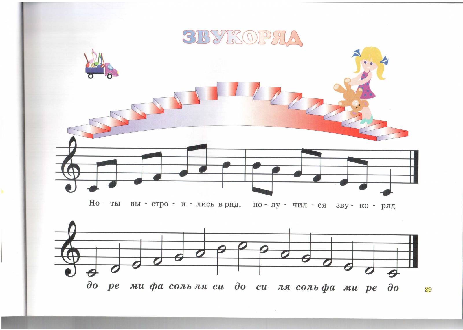 Ре ре си детская песня. Музыкальные странички для маленьких. Ноты для пианино для детей. Ноты для маленьких детей. Ноты для фортепиано для начинающих детей.